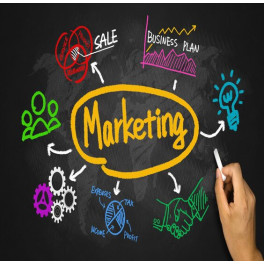 Effect the effectiveness of marketing!