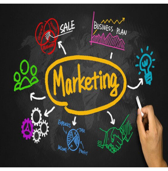 Effect the effectiveness of marketing!